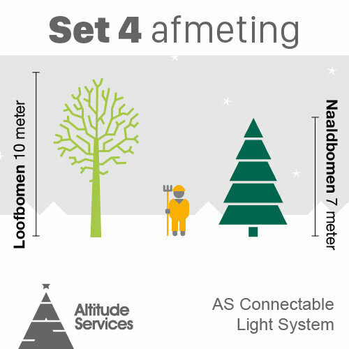 Set 4 (laagspanning) - voor bomen van 7 tot 10 meter