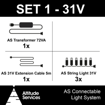 31 Volt - set voor bomen van 2 tot 3 meter