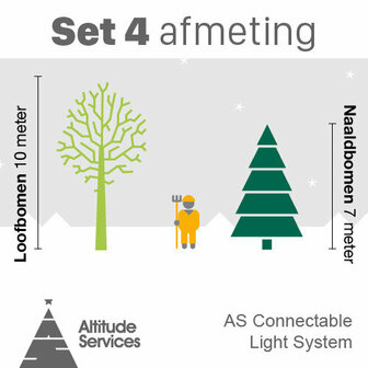 31 Volt - set voor bomen van 7 tot 10 meter