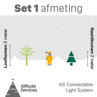 set led kerstboomverlichting