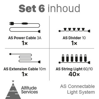 inhoud set kerstverlichting