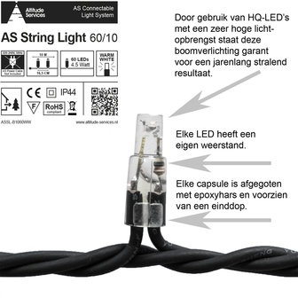 eigenschappen AS-cls
