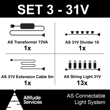 31 Volt - set voor bomen van 5 tot 7 meter