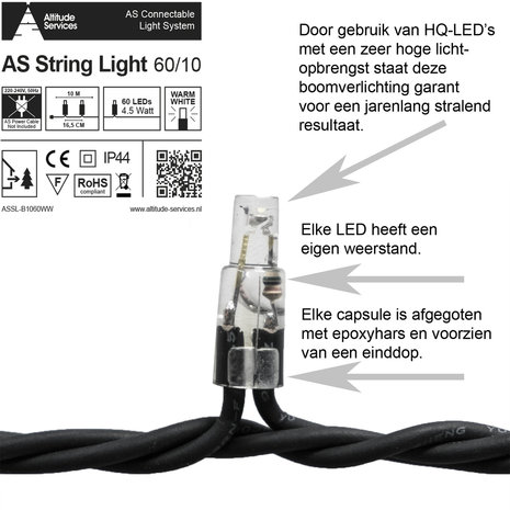eigenschappen AS-cls